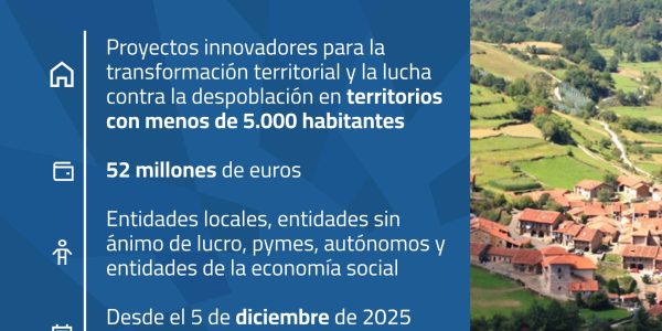 Nova convocatòria de subvencions per impulsar projectes innovadors contra el despoblament (2025)